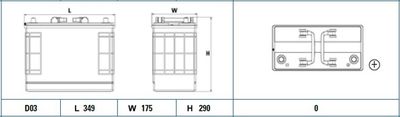 Starter Battery EXIDE EF1250