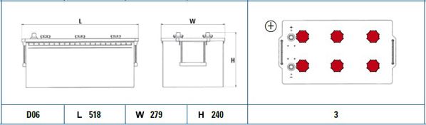 EXIDE EX2253 Starter Battery