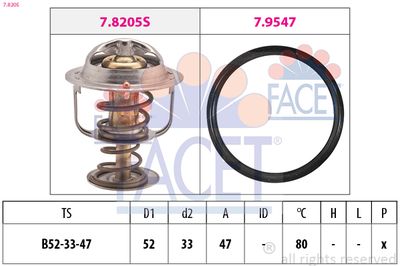 Thermostat, coolant FACET 7.8205