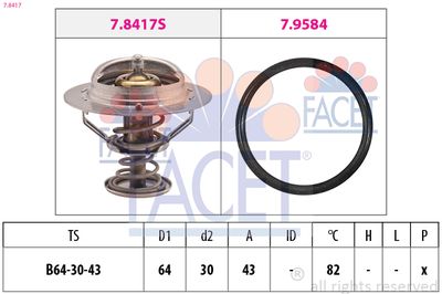 Thermostat, coolant FACET 7.8417