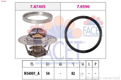 Thermostat, coolant FACET 7.8740