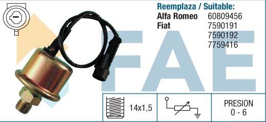 FAE 14020 Sensor, oil pressure