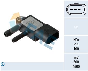 FAE 16124 Sensor, exhaust pressure