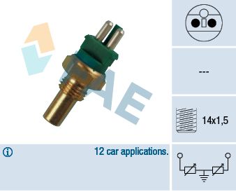 FAE 32510 Sensor, coolant temperature