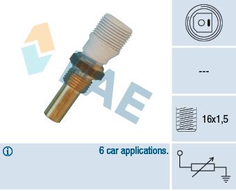 Sensor, coolant temperature FAE 32620