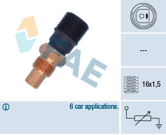 Sensor, coolant temperature FAE 32625