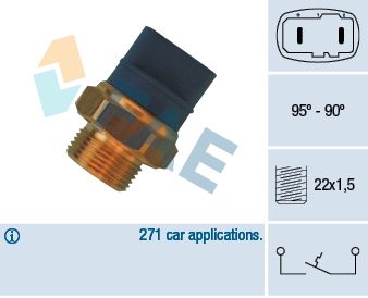 FAE 36370 Temperature Switch, radiator fan