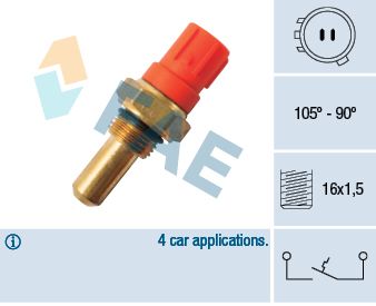 Temperature Switch, radiator fan FAE 36420