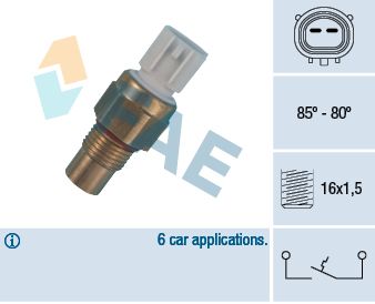 FAE 36485 Temperature Switch, radiator fan