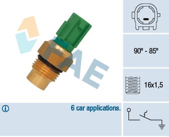FAE 36711 Temperature Switch, radiator fan