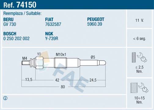 FAE 74150 Glow Plug
