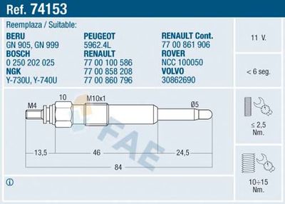 Glow Plug FAE 74153