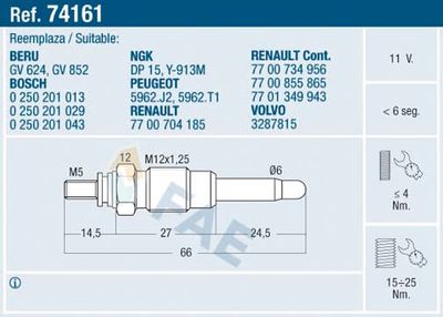 Glow Plug FAE 74161
