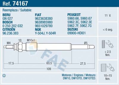 Glow Plug FAE 74167