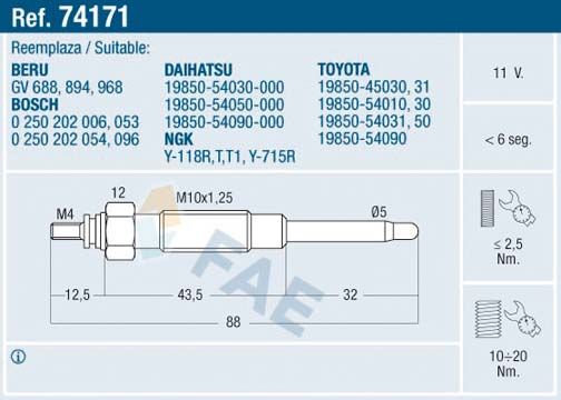 FAE 74171 Glow Plug