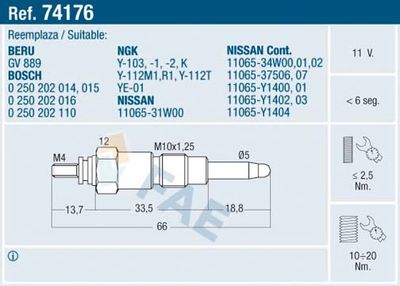 Glow Plug FAE 74176