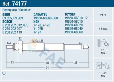 Glow Plug FAE 74177