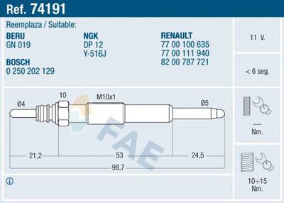 Glow Plug FAE 74191