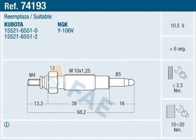 Glow Plug FAE 74193