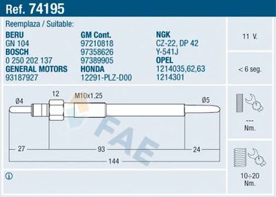 Glow Plug FAE 74195