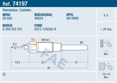Glow Plug FAE 74197