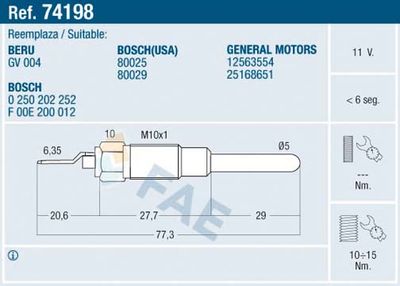 Glow Plug FAE 74198