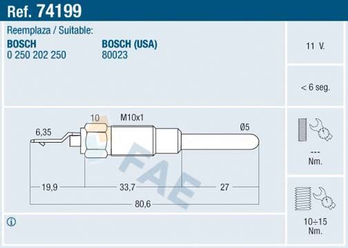FAE 74199 Glow Plug