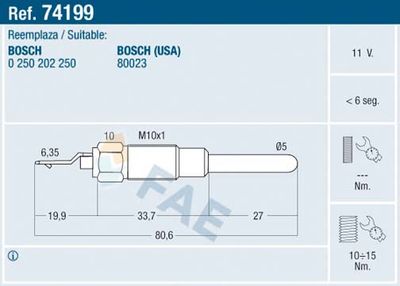 Glow Plug FAE 74199