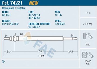 Glow Plug FAE 74221