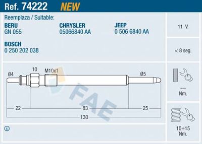 Glow Plug FAE 74222