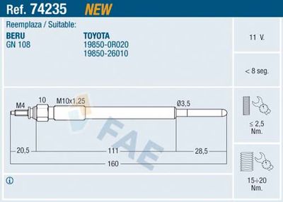 Glow Plug FAE 74235