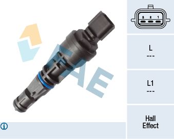 Sensor, speed/RPM FAE 76006