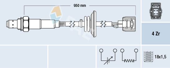 FAE 77520 Lambda Sensor