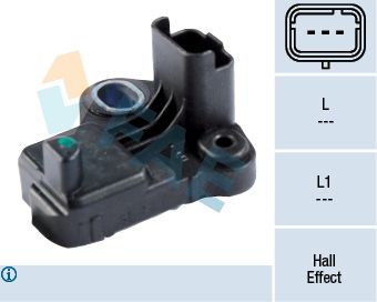 Sensor, camshaft position FAE 79148