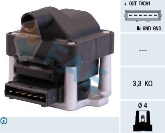 FAE 80219 Ignition Coil