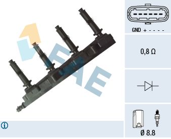 FAE 80269 Ignition Coil