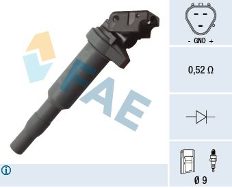 Ignition Coil FAE 80281