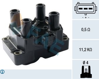 Ignition Coil FAE 80289
