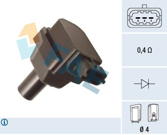 FAE 80379 Ignition Coil