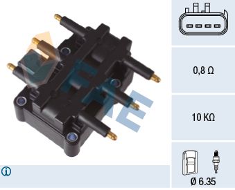 FAE 80415 Ignition Coil