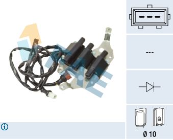 FAE 80428 Ignition Coil