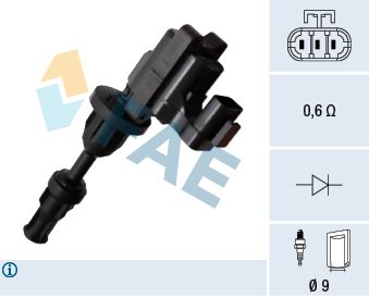 FAE 80478 Ignition Coil
