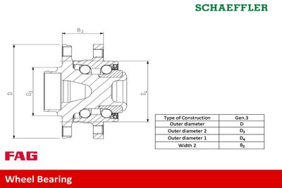 Wheel Bearing Kit Schaeffler FAG 713 6063 60