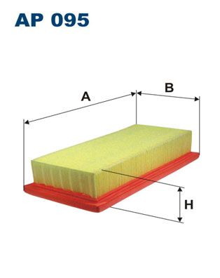FILTRON AP 095 Air Filter