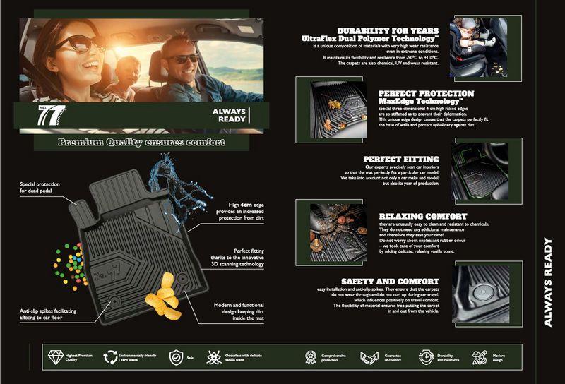 Frogum 77802613 Floor Mat Set