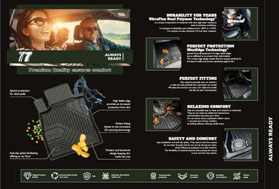 Floor Mat Set Frogum 77802613