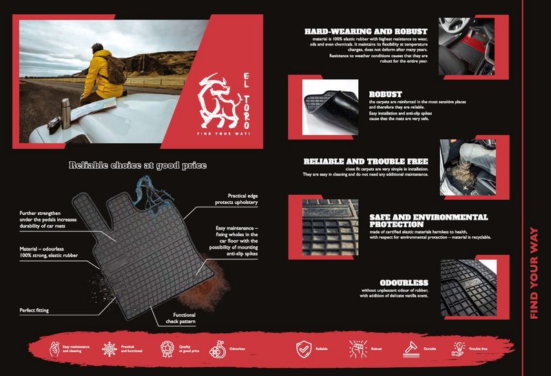 Frogum ET802569 Floor Mat Set