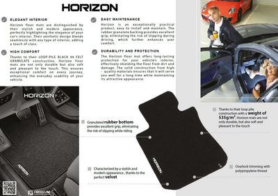 Floor Mat Set Frogum HR424111