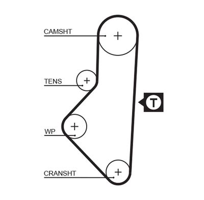 Timing Belt GATES 1050RM