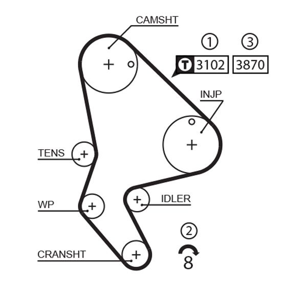 GATES 1523RM Timing Belt